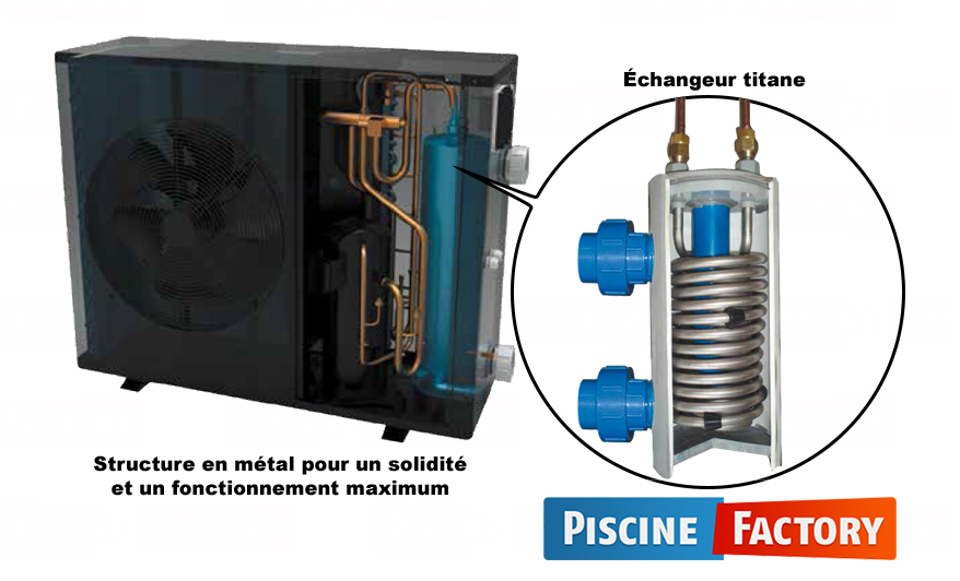 Pompe a chaleur piscine 5kw
