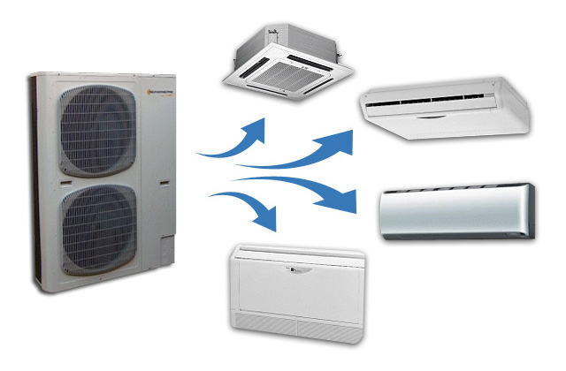 Prix pompe a chaleur air air daikin