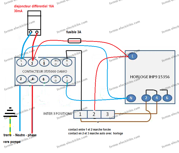 Schema de raccordement pompe a chaleur