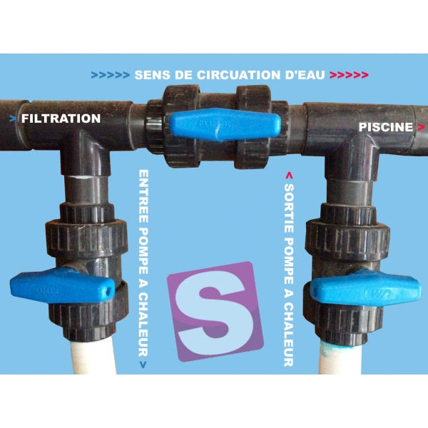 Branchement pompe a chaleur pour piscine
