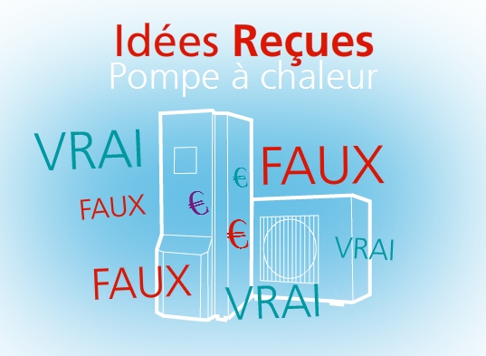 Mettre une pompe a chaleur dans ma maison