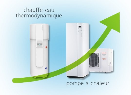 Pompe à chaleur ballon thermodynamique