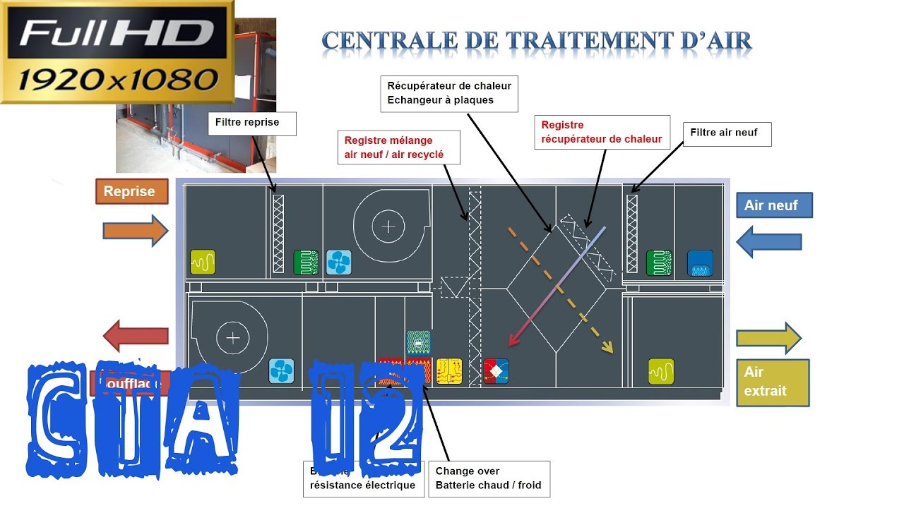 Litige pompe a chaleur neovia