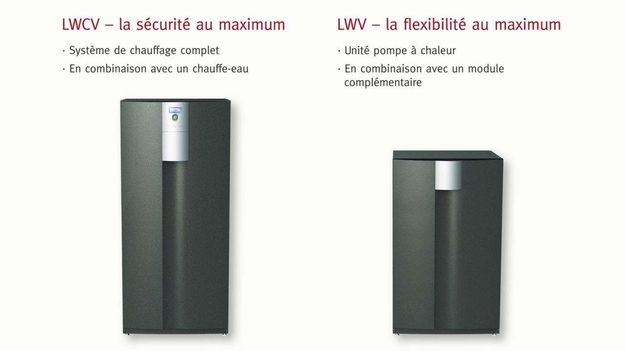Pompe a chaleur air air youtube