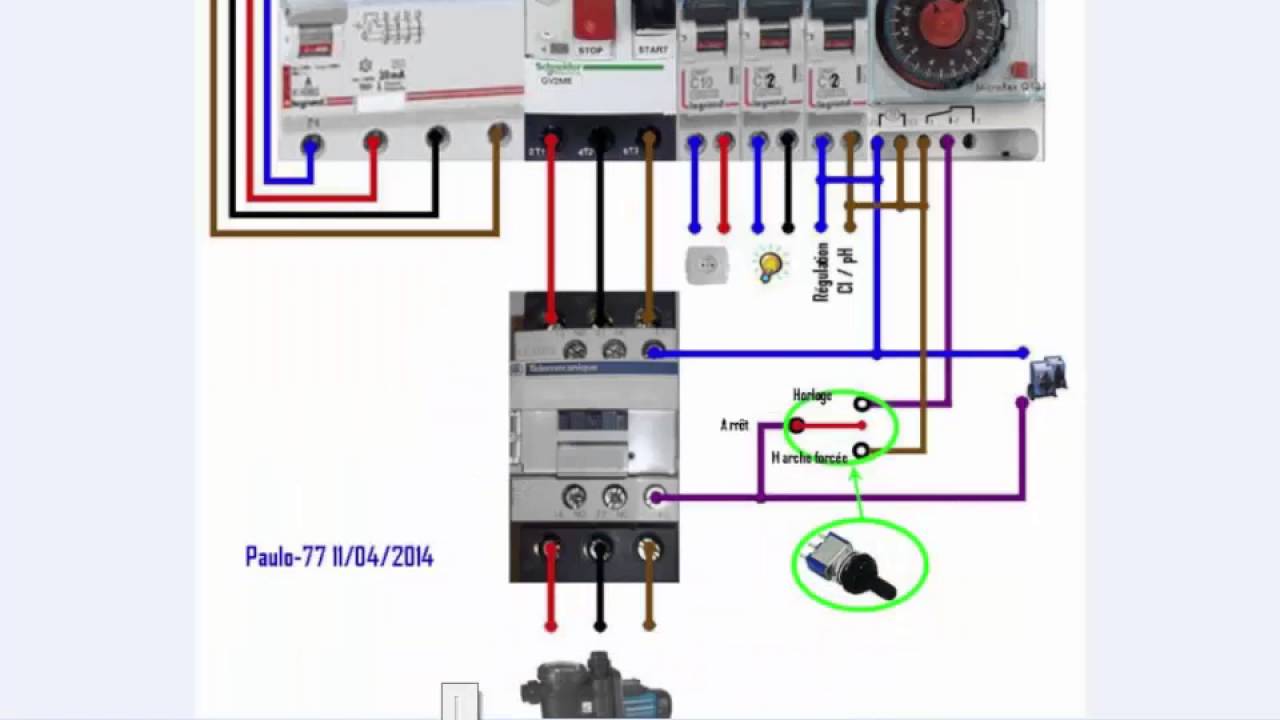Branchement electrique pompe a chaleur piscine