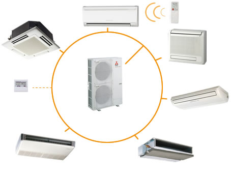 Installation pompe à chaleur air eau prix