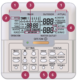 Notice pompe a chaleur panasonic aquarea