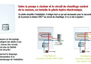 Pompe à chaleur mitsubishi suisse