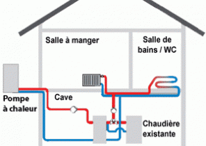 Defaut thermique pompe a chaleur nexa