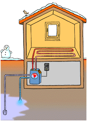 Pompe a chaleur eau tiede