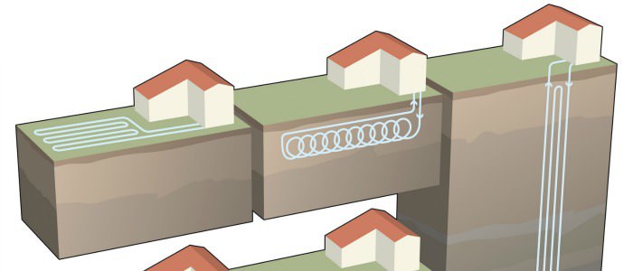 Prix pompe a chaleur maison 100m2