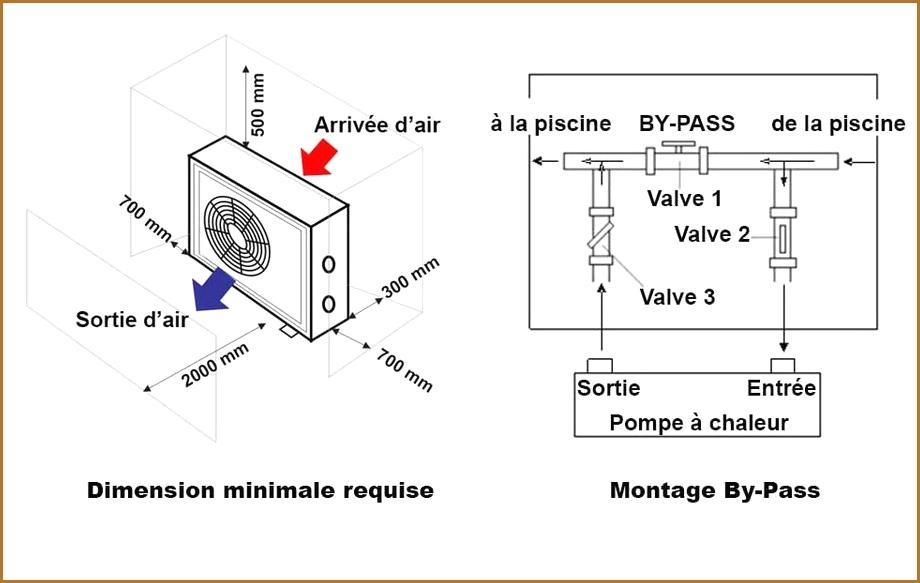 Avis pompe a chaleur pacfirst