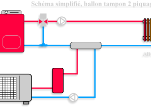 Pompe a chaleur airwell code erreur e00
