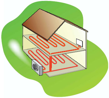 Pompe à chaleur 94