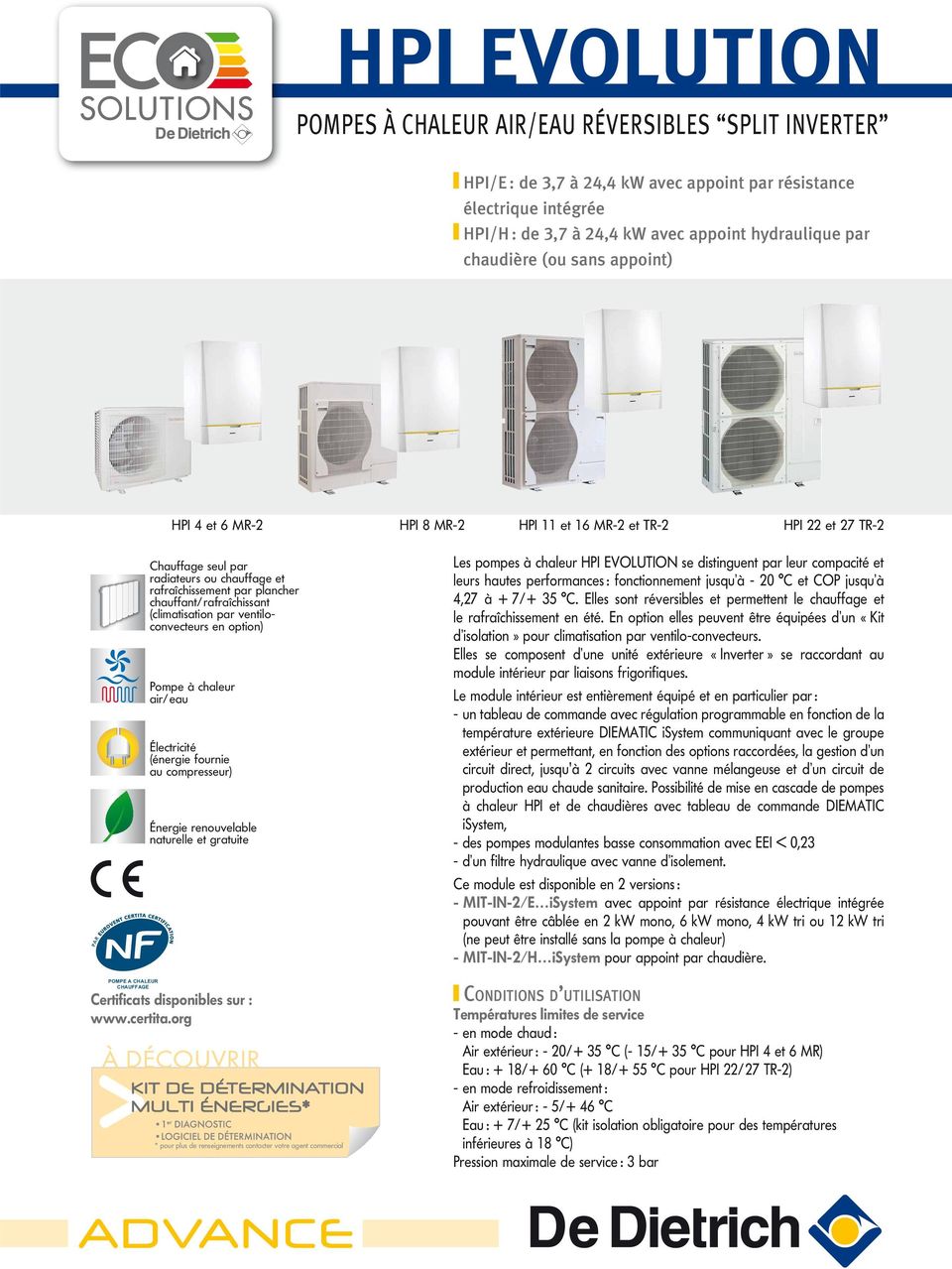 Compresseur pompe a chaleur de dietrich