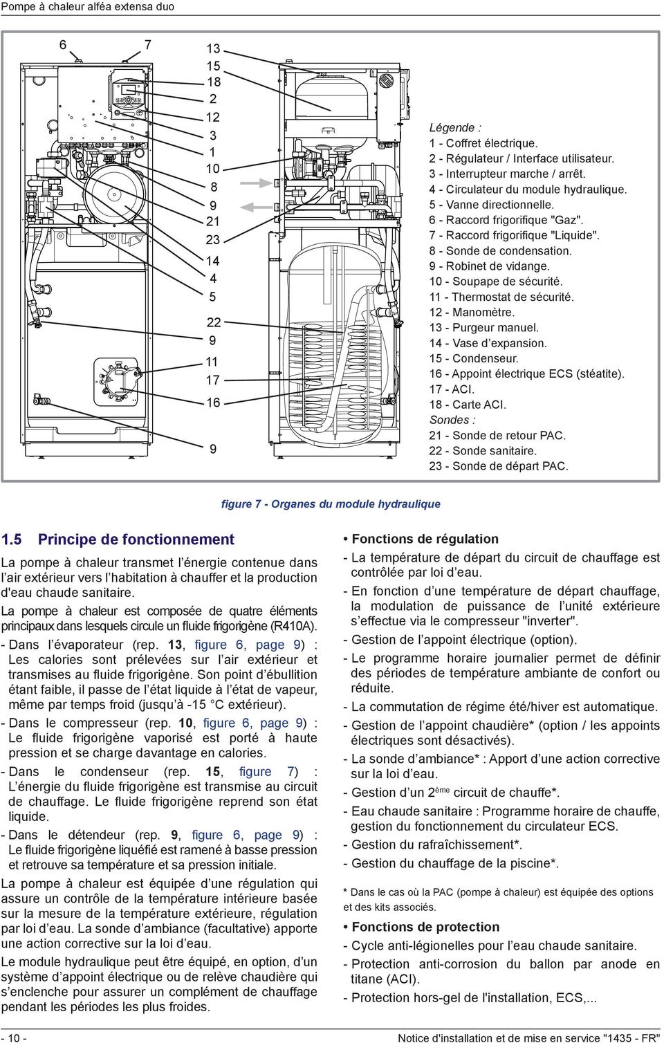 Schema pompe a chaleur zodiac
