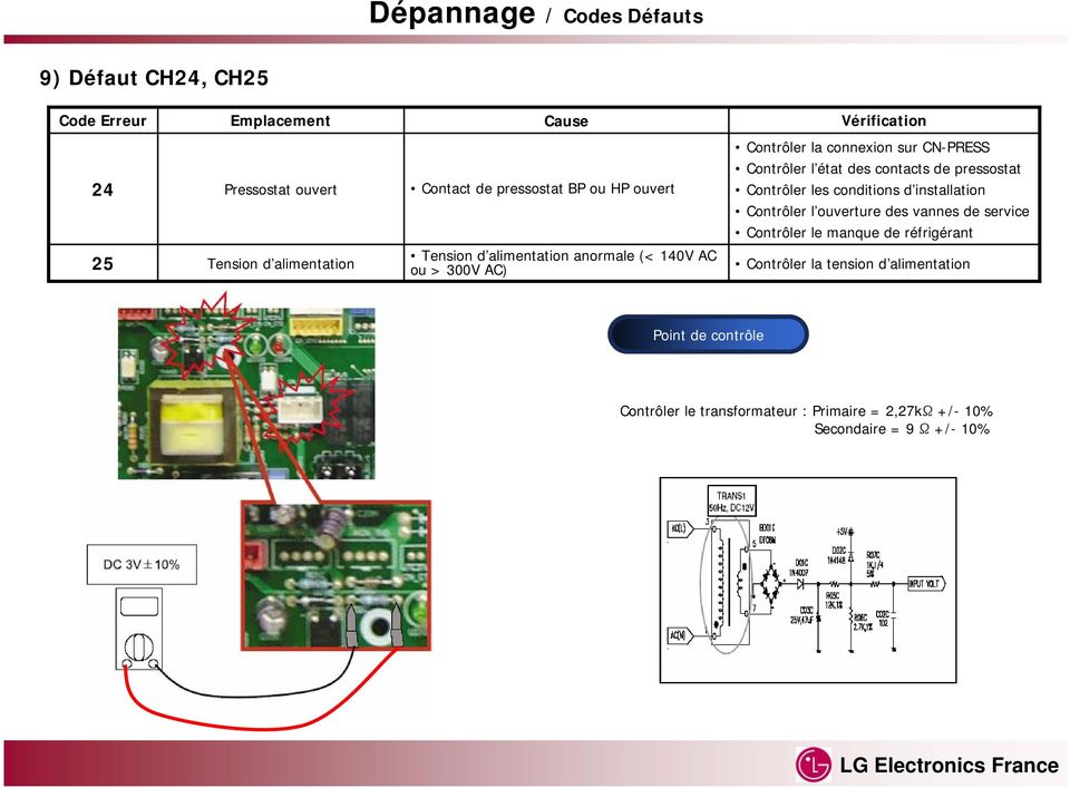 Lave linge bosch avec pompe a chaleur