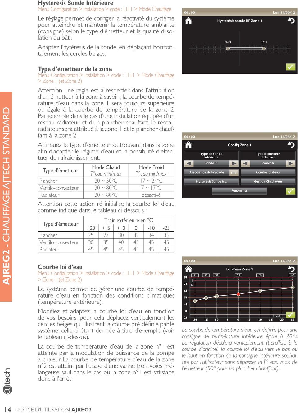 Pompe a chaleur ajtech notice