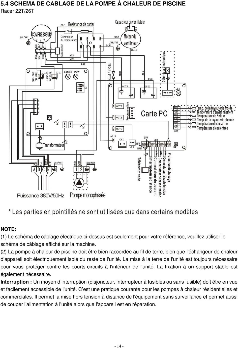 Pompe a chaleur trop chaud