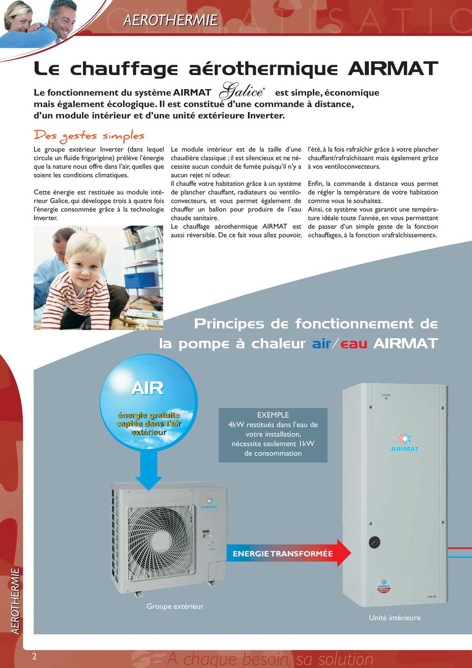 Pompe à chaleur airmat r410a