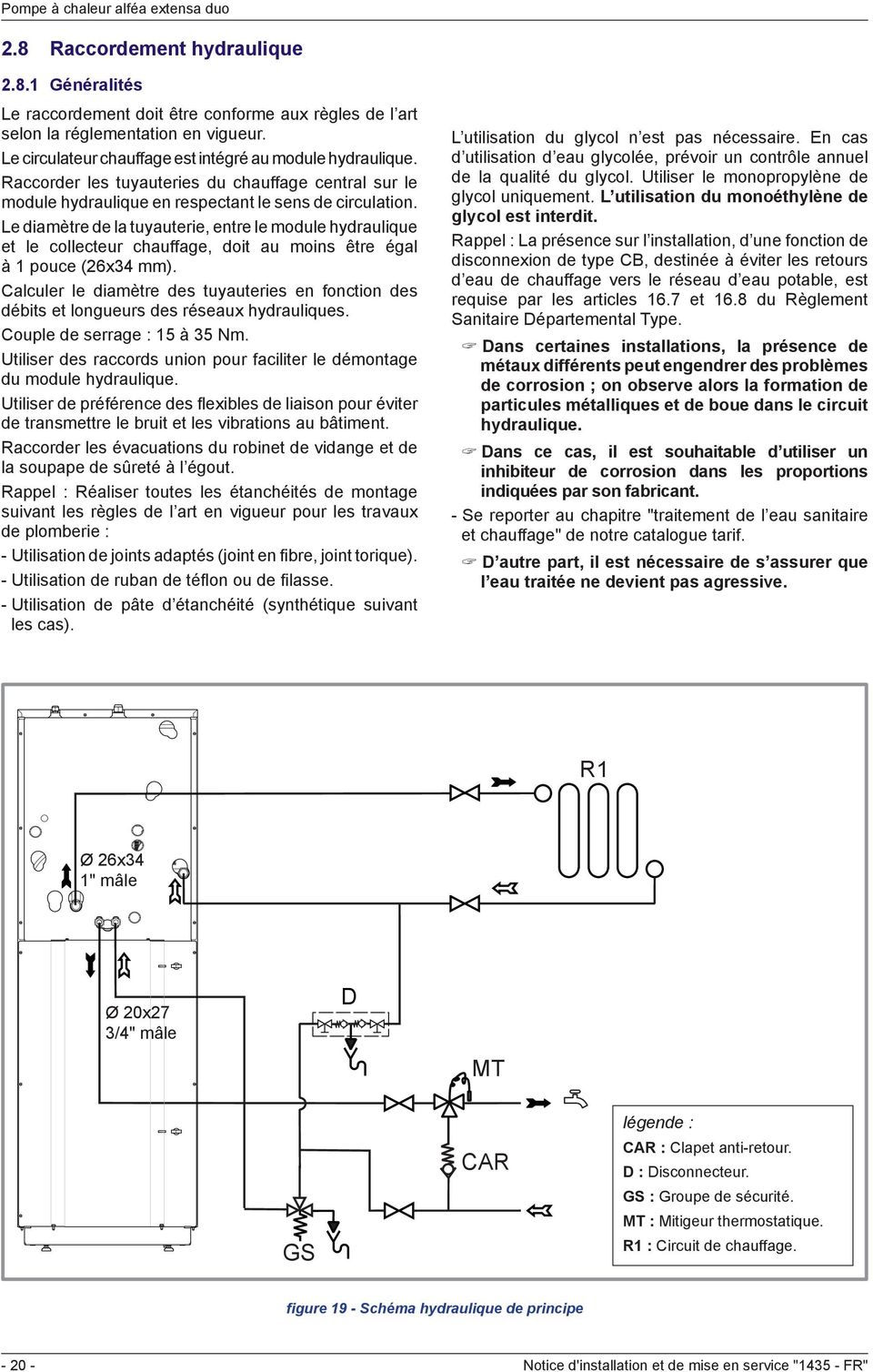 Documentation pompe a chaleur atlantic