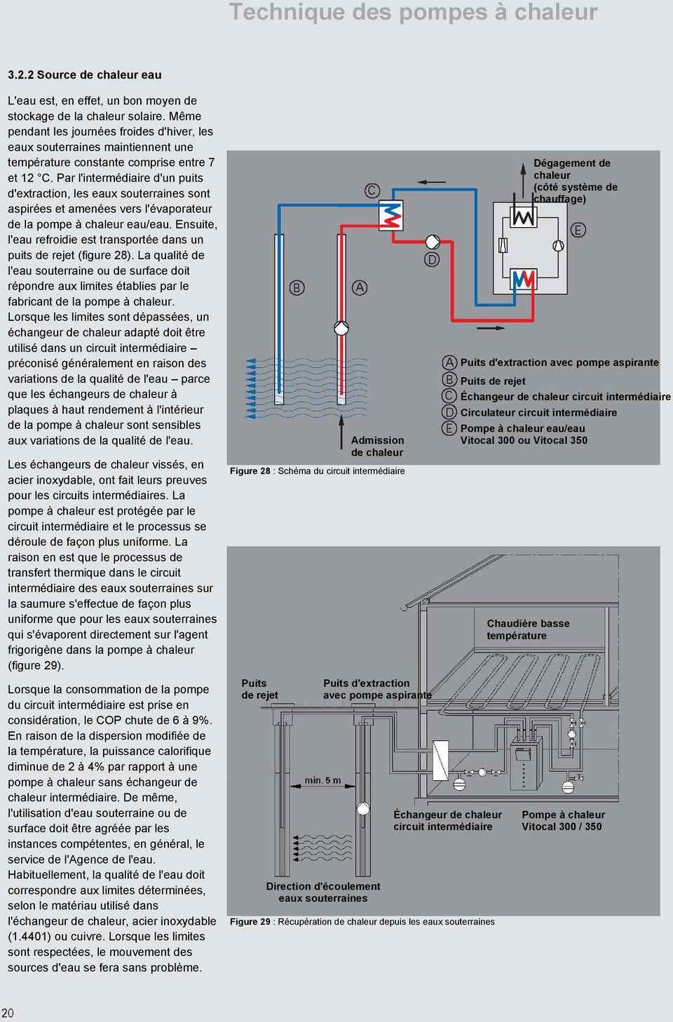 Pompe a chaleur eau eau fabricant