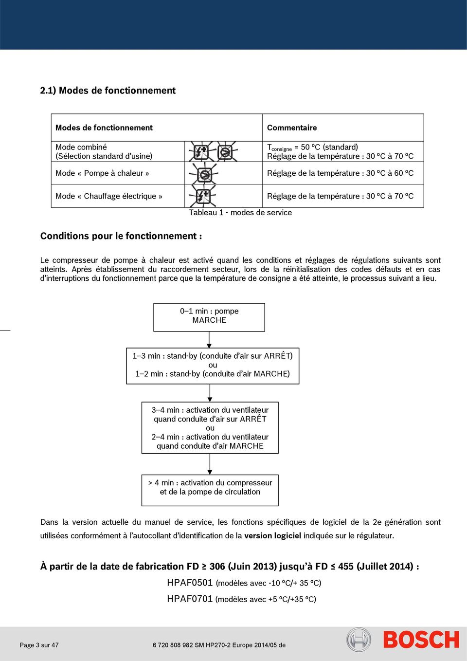 Pompe a chaleur code erreur 41