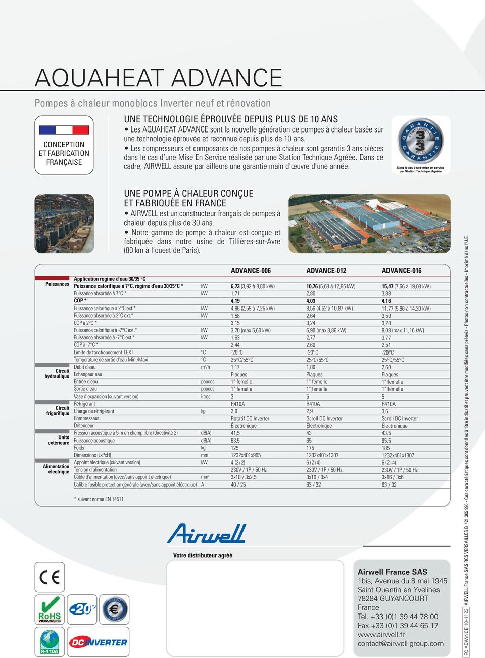 Pompe a chaleur airwell code erreur 24
