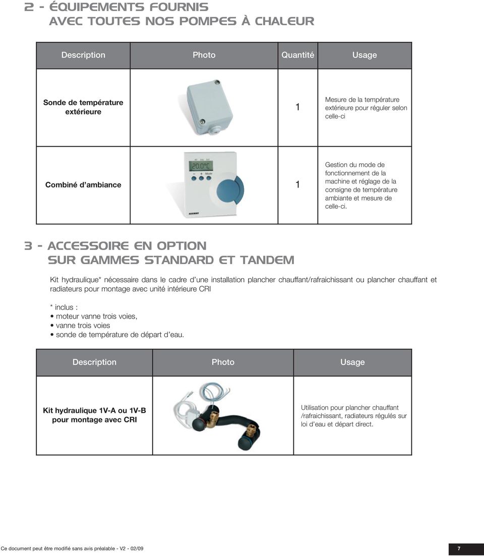 Pompe a chaleur air eau panasonic avis