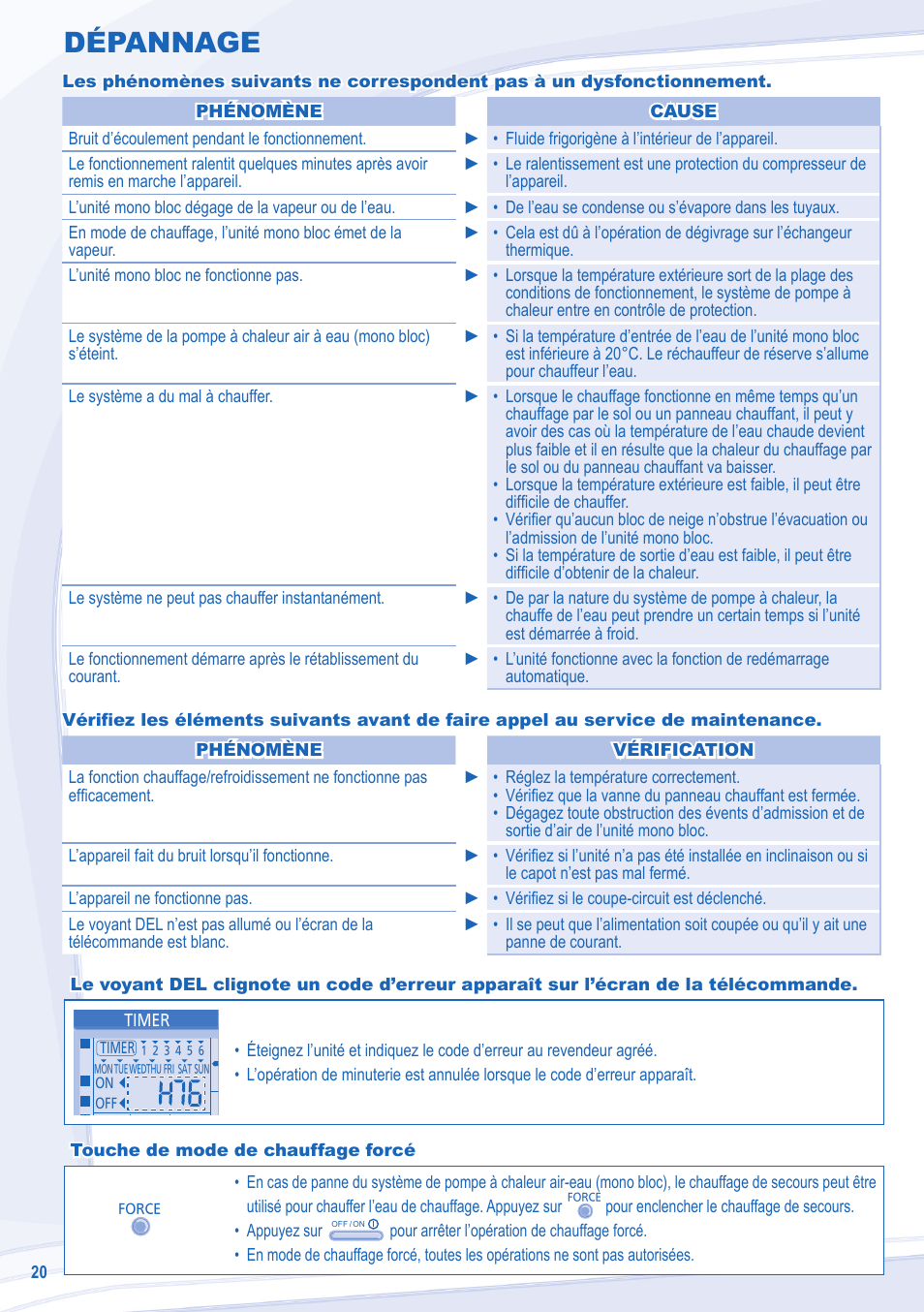 Pompe a chaleur panasonic code erreur