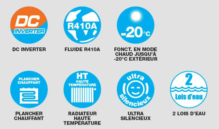 Pompe a chaleur air eau monobloc airwell pac + r 10 kw