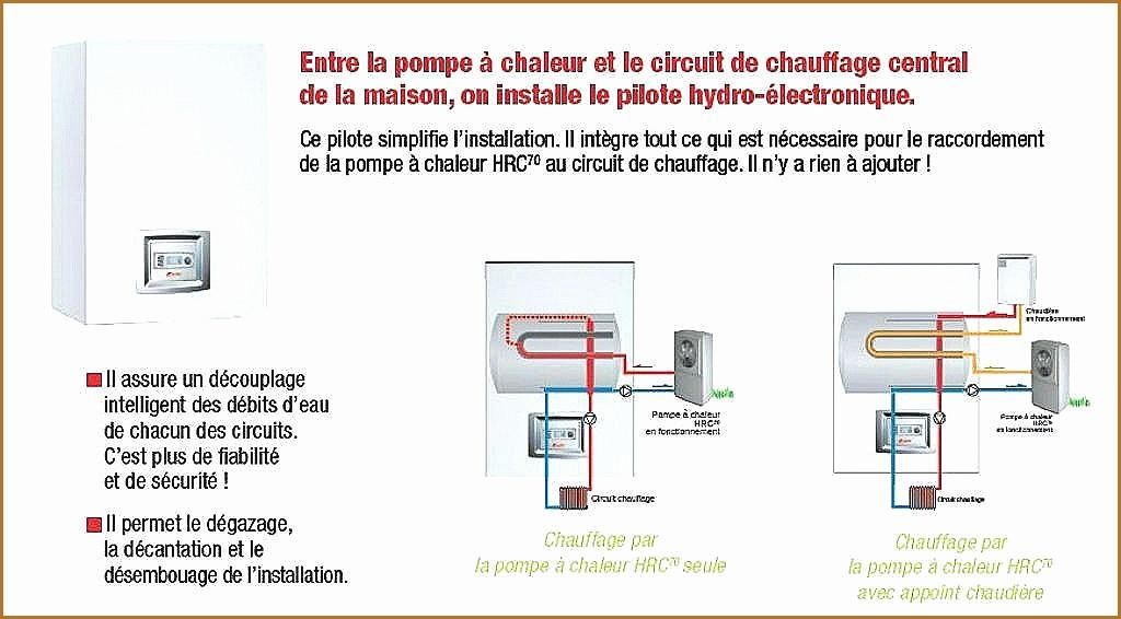 Chauffage piscine pompe à chaleur consommation