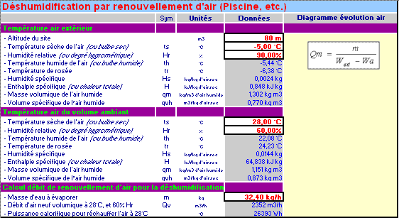Bilan thermique pompe a chaleur piscine
