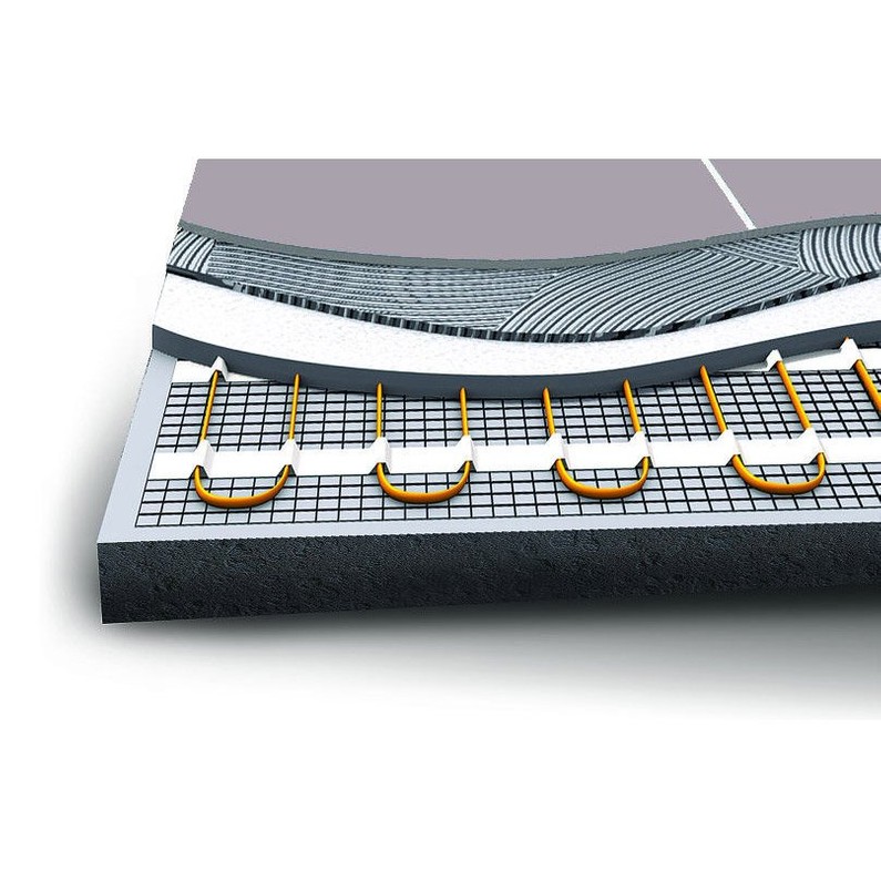 Plancher chauffant electrique et pompe a chaleur