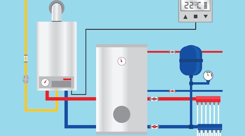 Tout savoir sur les pompe a chaleur