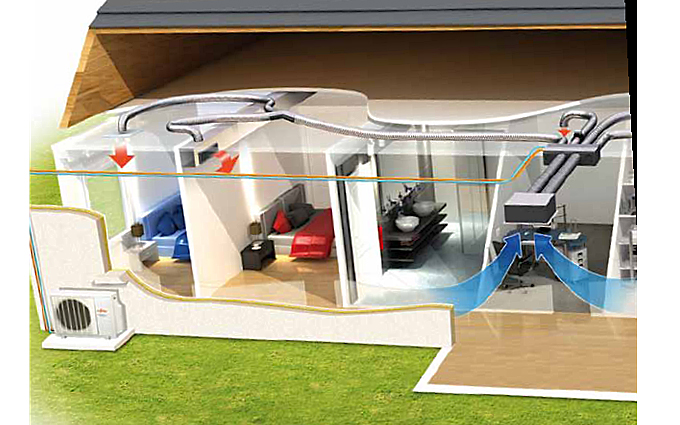 Pompe a chaleur air air avec bouche