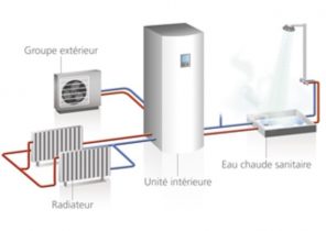 Consommation moyenne electricite pompe a chaleur
