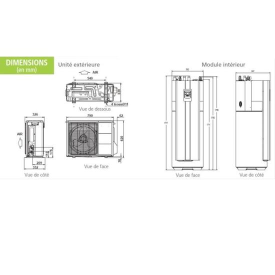 Encombrement pompe à chaleur