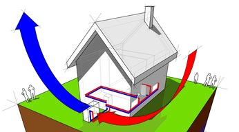 Pompe a chaleur air air sans bruit