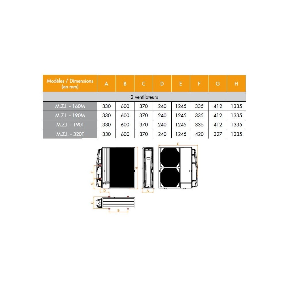 Pompe a chaleur mitsubishi zubadan