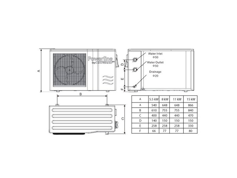 Pompe a chaleur hayward 15 kw