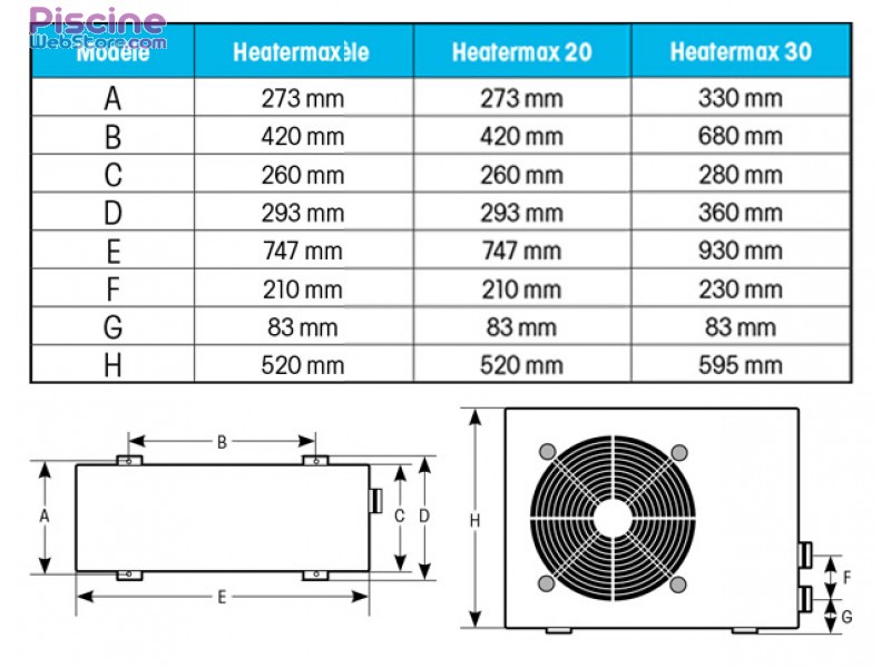 Pompe à chaleur 4 90 kw heatermax 20