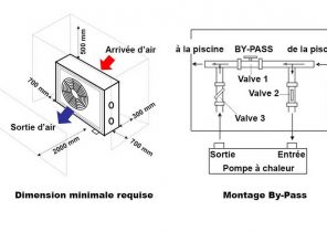 Prim'pac pompe à chaleur piscine 5kw mono