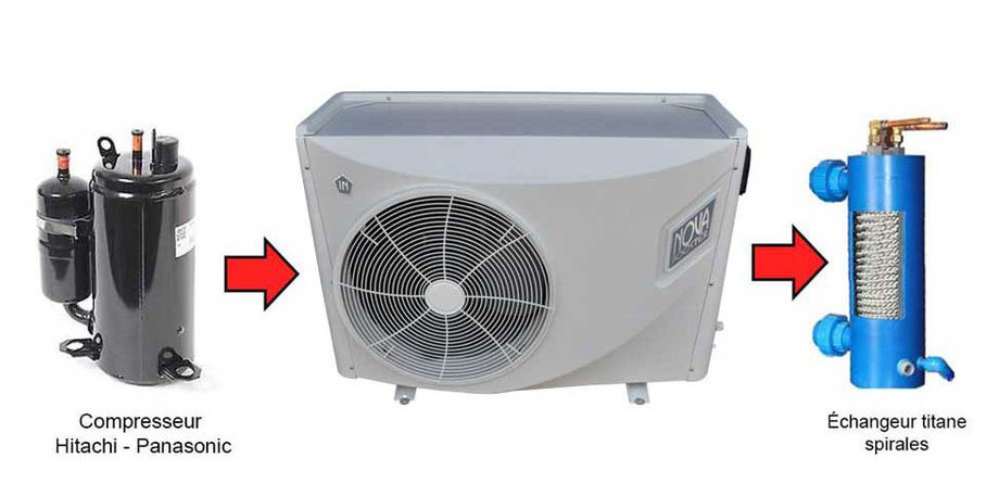 Pompe a chaleur 10kw