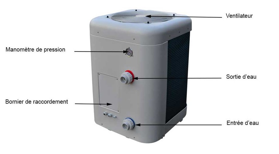 Pompe à chaleur piscine verticale