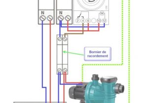 Netatmo pompe à chaleur