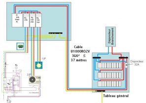 Pompe a chaleur panasonic erreur h91