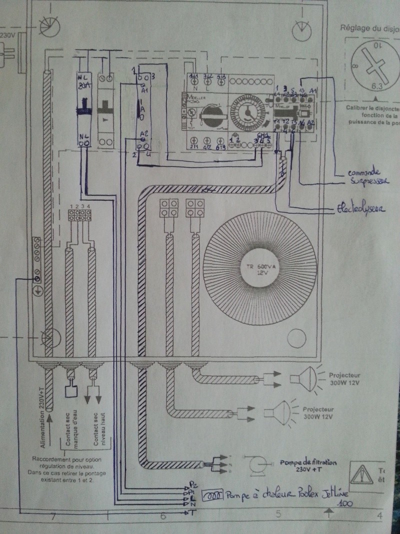 Ma pompe a chaleur de piscine disjoncte