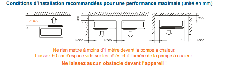 Pompe a chaleur piscine distance du mur