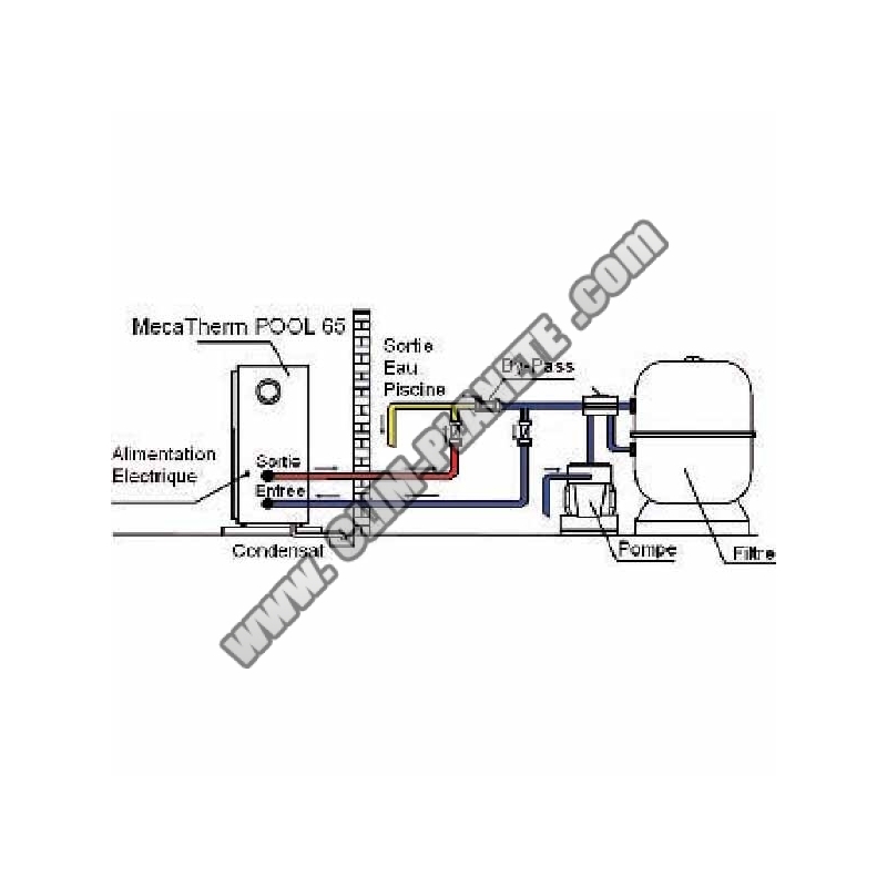 Mecatherm pompe a chaleur